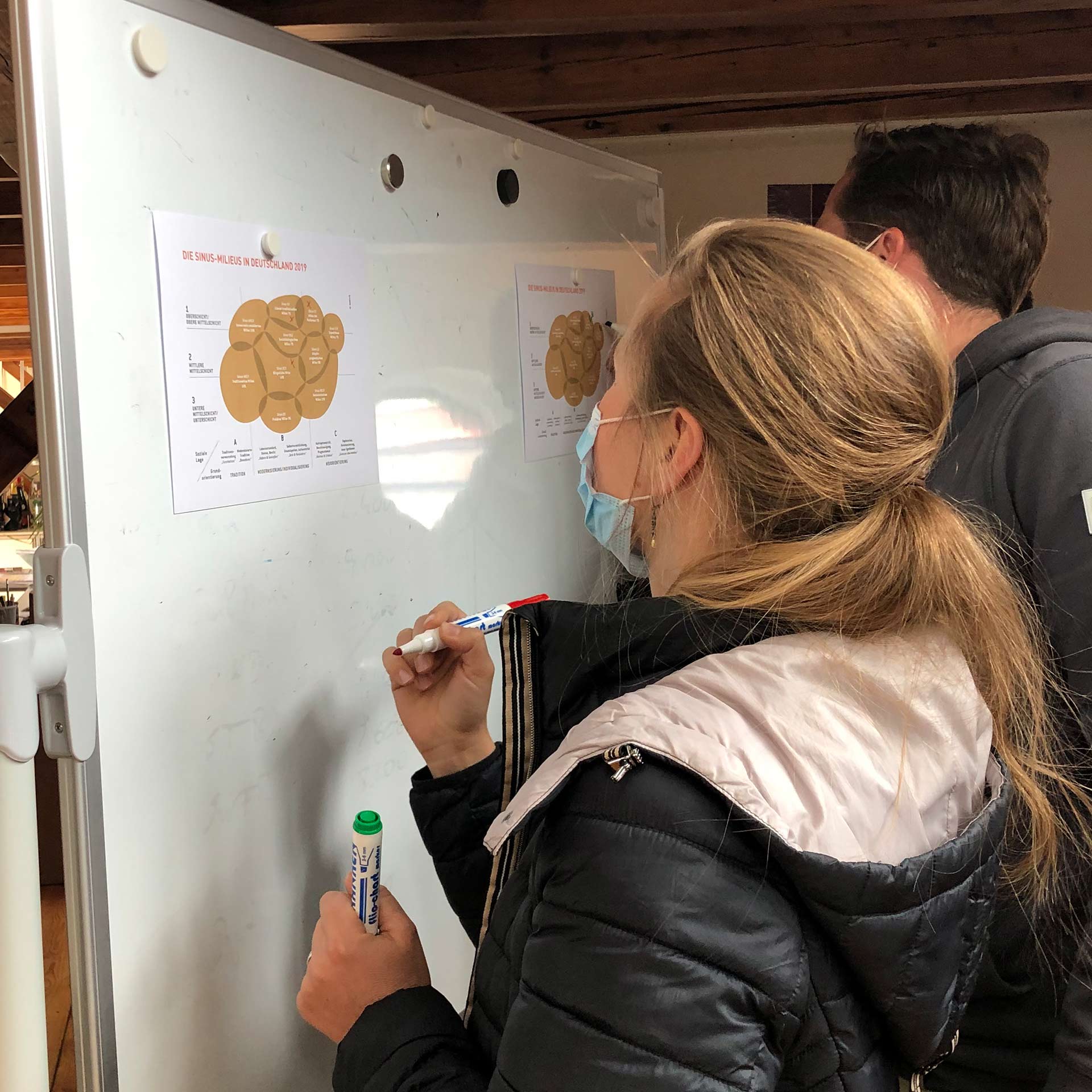 Workshopsituation mit zwei Personen, die jeweils ein Sinus-Milieu an einem Whiteboard ausfüllen