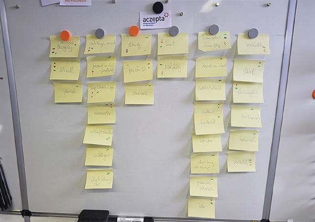 Whiteboard mit Post-Its auf denen die Markenwerte von aczepta stehen