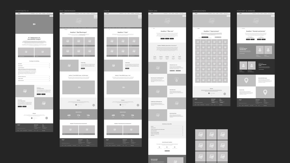 Darstellung der Wireframes der Webseite des DEHOGA-Campus
